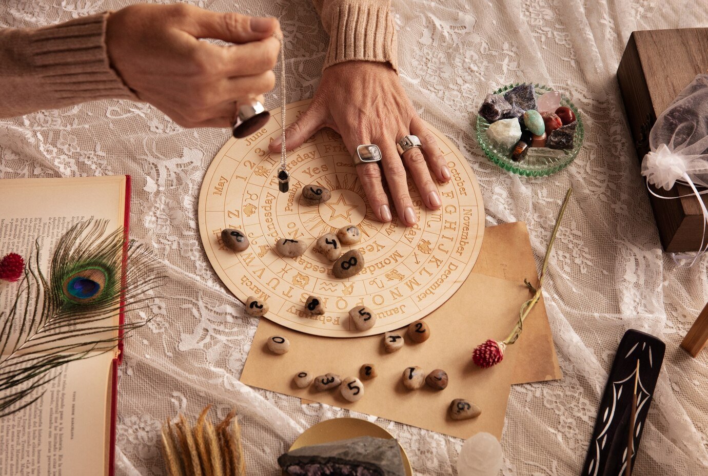 Vastu Shastra Expert